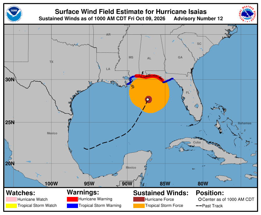091453 current wind sm