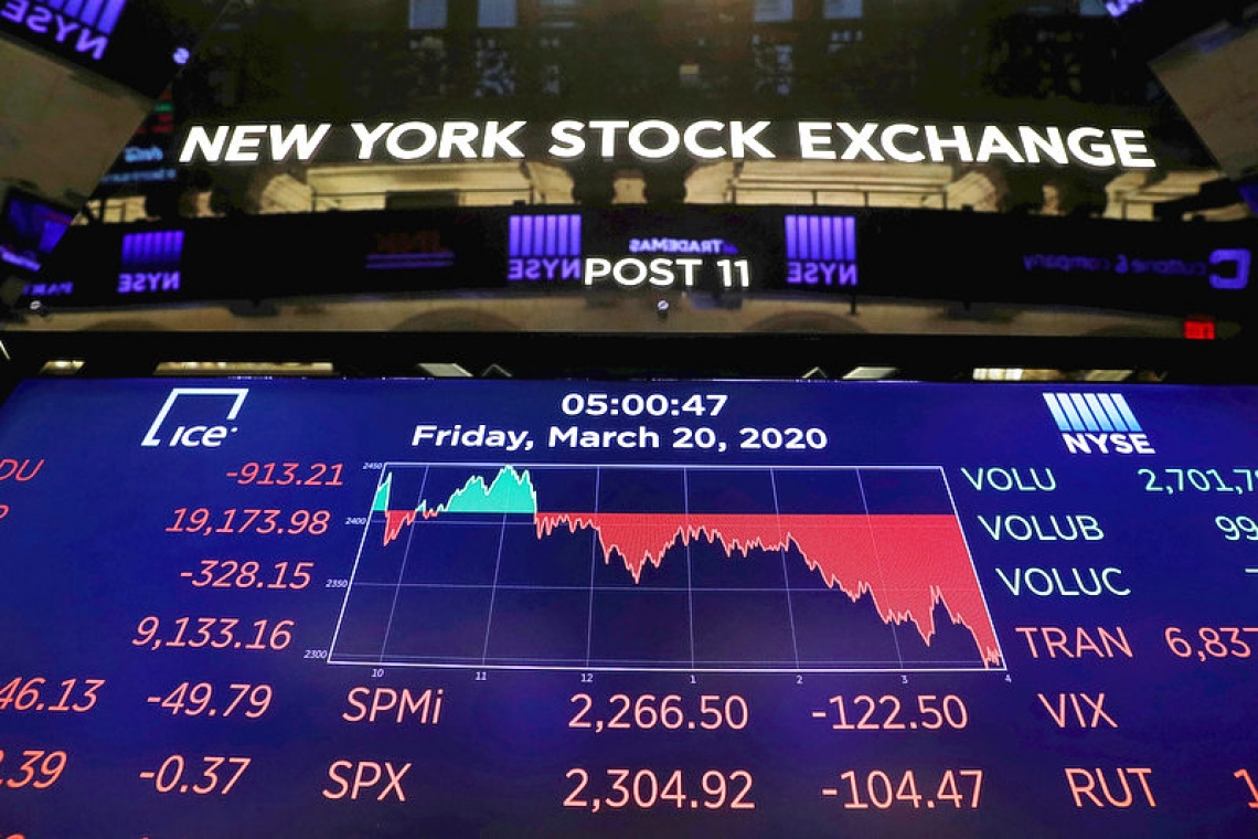 Stocks jump on less dire virus   data, oil falls after OPEC+ delay