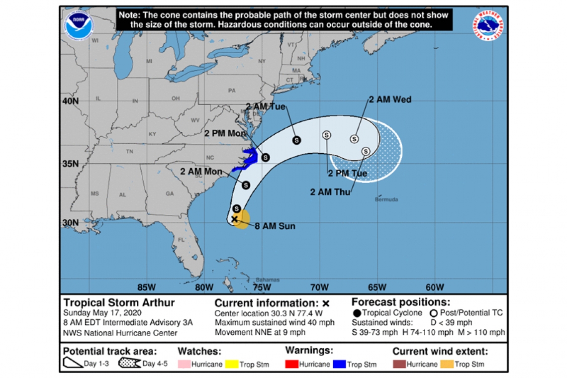 ...ARTHUR MOVING NORTH-NORTHEASTWARD...