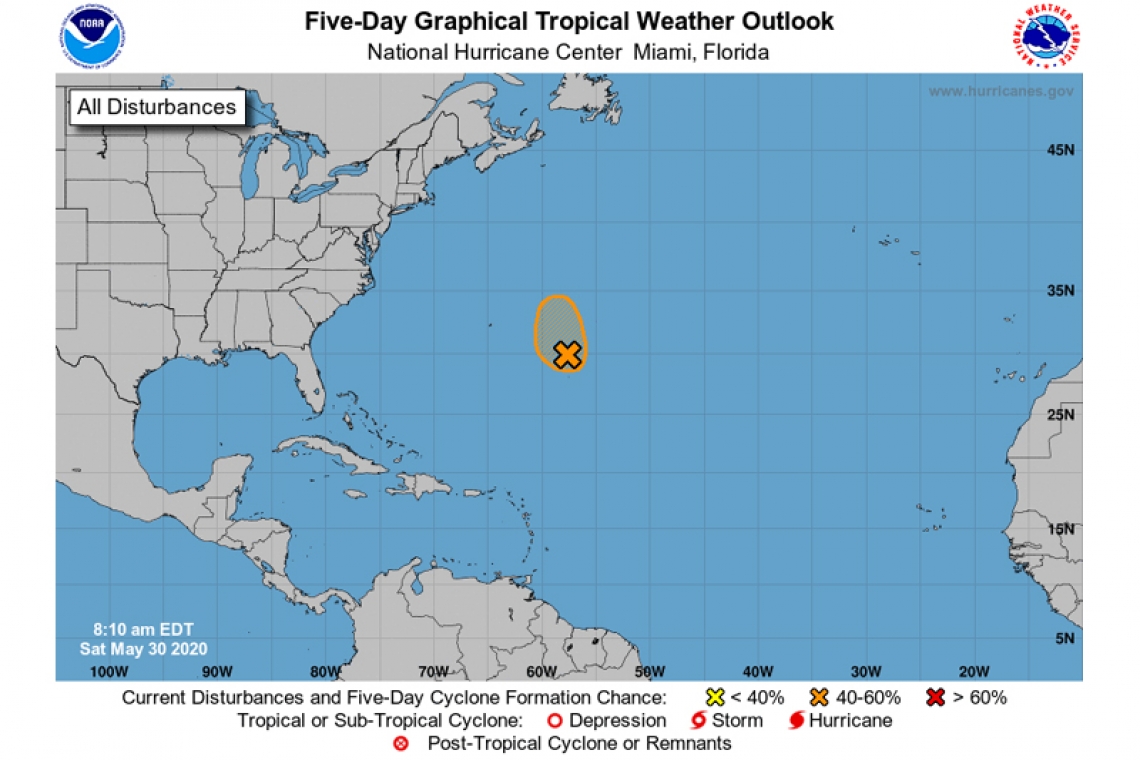 Special Tropical Weather Outlook