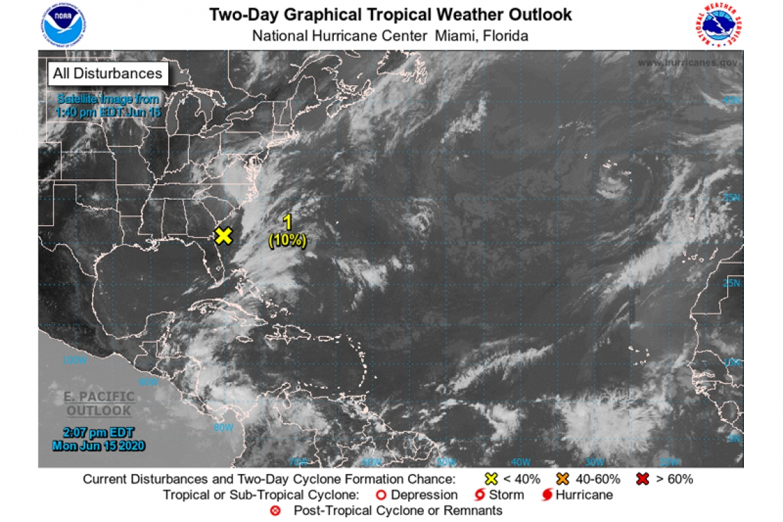 Tropical Weather Outlook