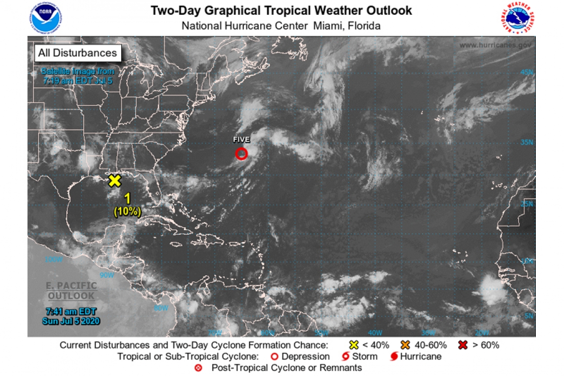 Tropical Weather Outlook