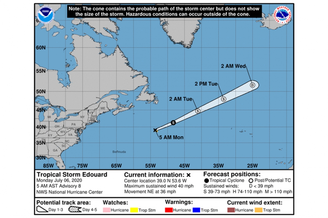 Tropical Storm Edouard Advisory Number   8
