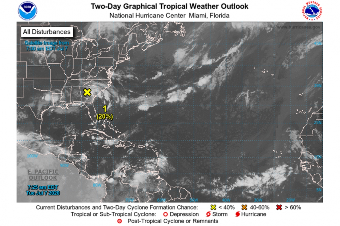 Tropical Weather Outlook