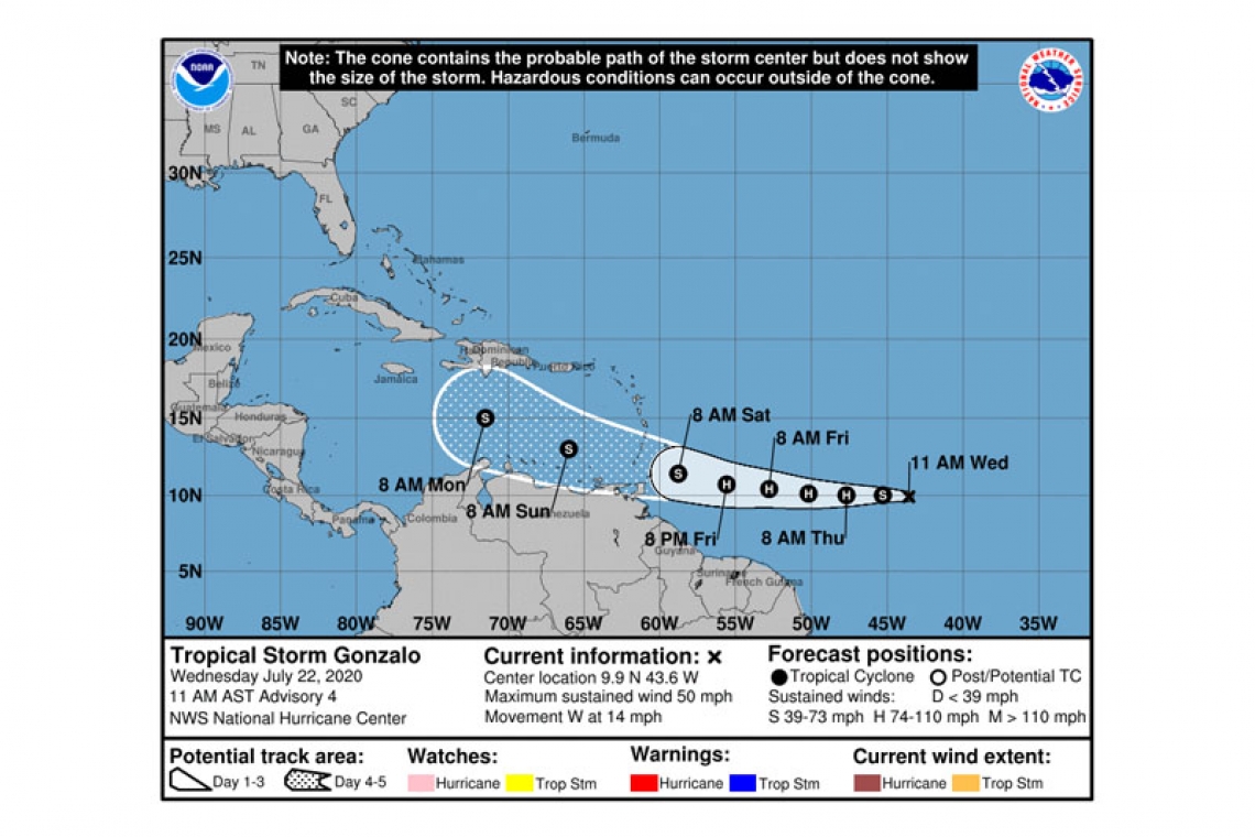 ...GONZALO CONTINUING TO STRENGTHEN......EXPECTED TO BECOME A HURRICANE BY THURSDAY...