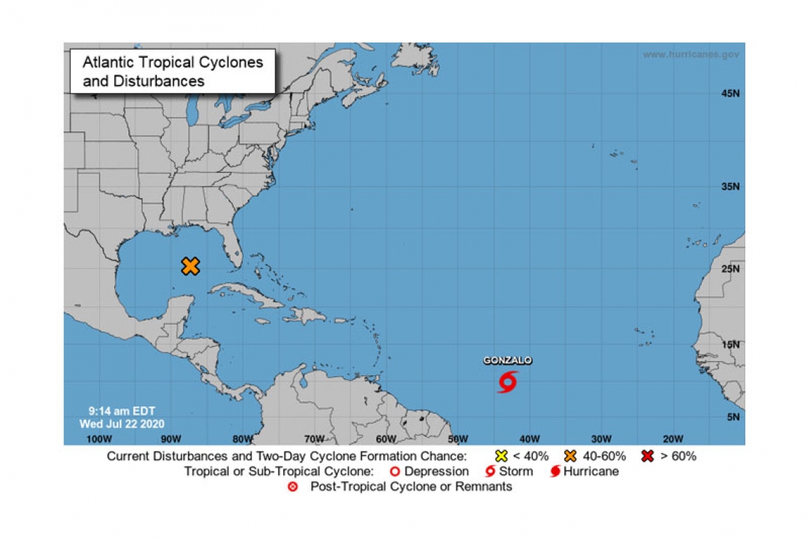 ...TROPICAL DEPRESSION SEVEN BECOMES TROPICAL STORM GONZALO...