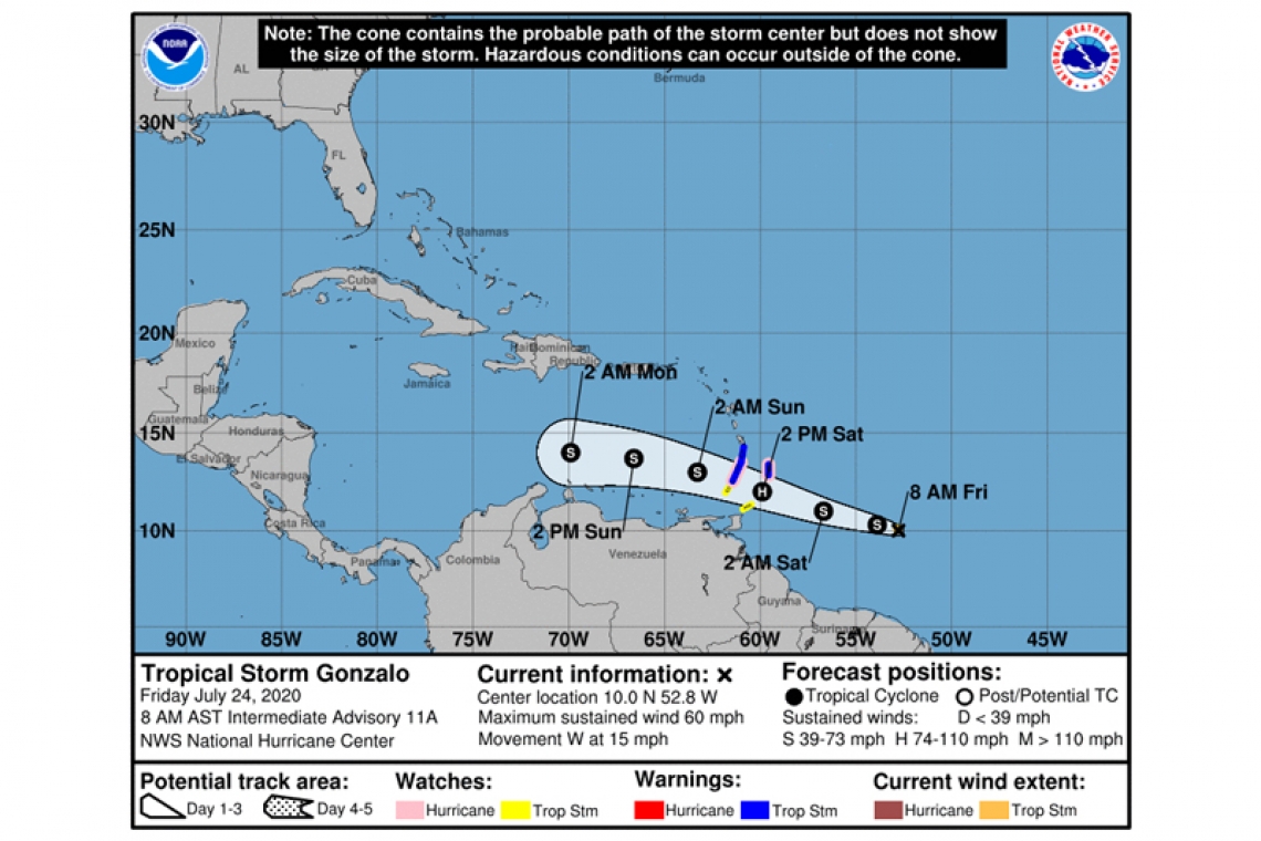 ...GONZALO FORECAST TO BRING TROPICAL STORM CONDITIONS TO THE SOUTHERN WINDWARD ISLANDS ON SATURDAY...
