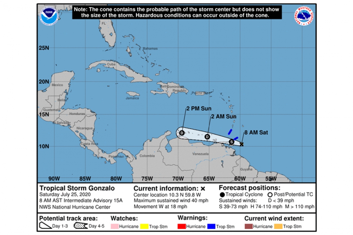 ...HEAVY RAIN FROM GONZALO NEARING TRINIDAD AND TOBAGO...