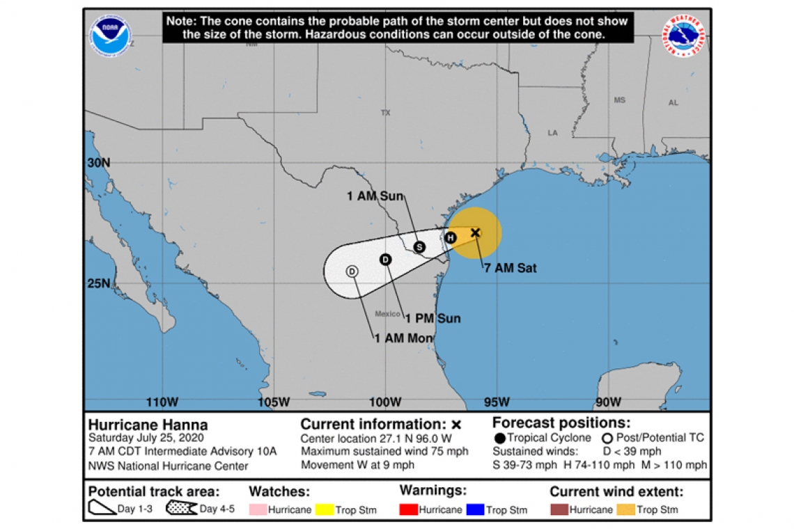 ...NOAA HURRICANE HUNTERS AND DOPPLER WEATHER RADARS FIND HANNA HAS BECOME THE FIRST HURRICANE OF THE 2020 ATLANTIC HURRICANE SEASON...