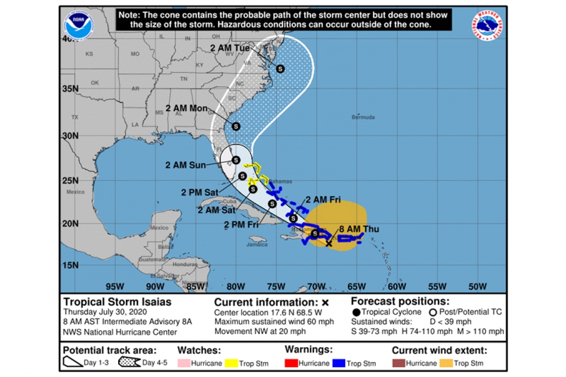 ...ISAIAS CAUSING HEAVY RAINS AND HIGH WINDS OVER PUERTO RICO...