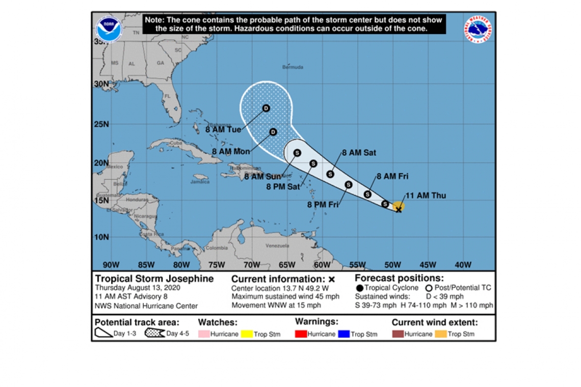 DEPRESSION BECOMES TROPICAL STORM JOSEPHINE...