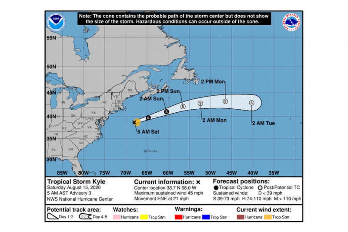 ...TROPICAL STORM KYLE HEADING TOWARD THE OPEN WATERS OF THE NORTHERN ATLANTIC...