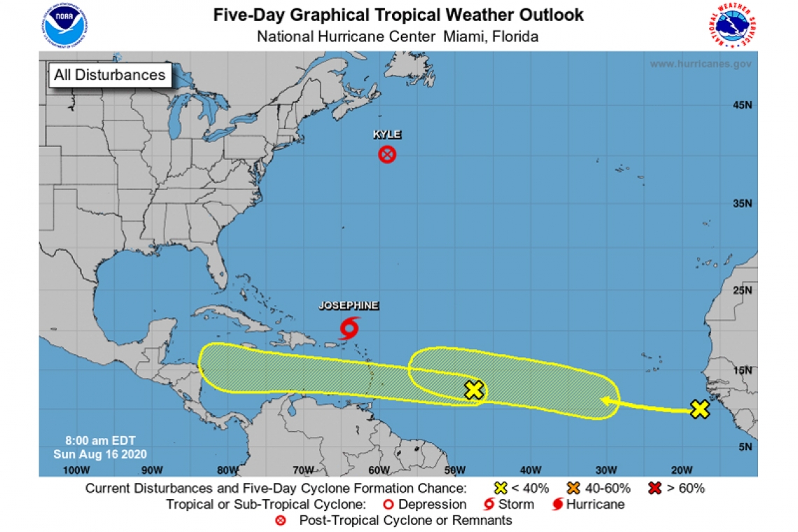 Tropical Weather Outlook