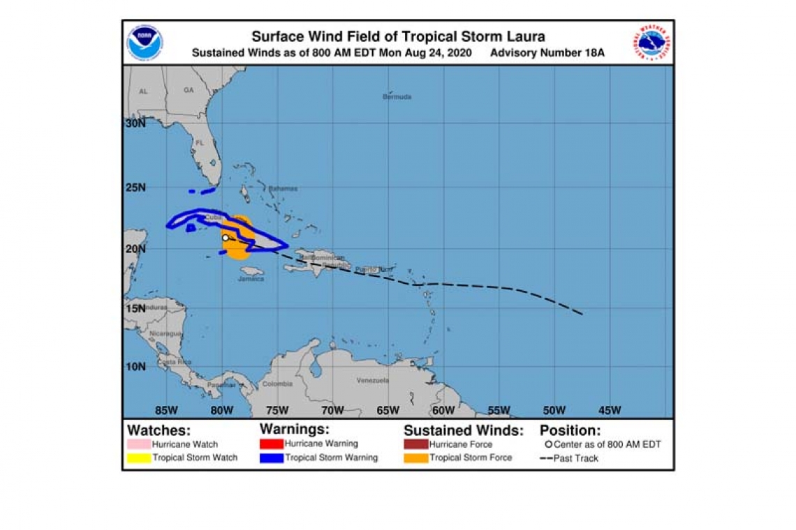 ...NOAA Y AVION DE RECONOCIMIENTO DE LA FUERZA AEREA ENCUENTRAN QUE LAURA SE MUEVE OESTE NOROESTE JUSTO AL SUR DE LA COSTA SUR CENTRAL DE CUBA...