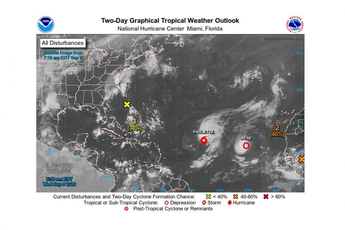 Tropical Weather Outlook