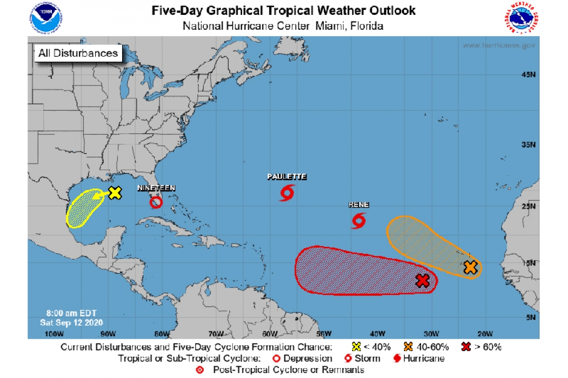 Tropical Weather Outlook