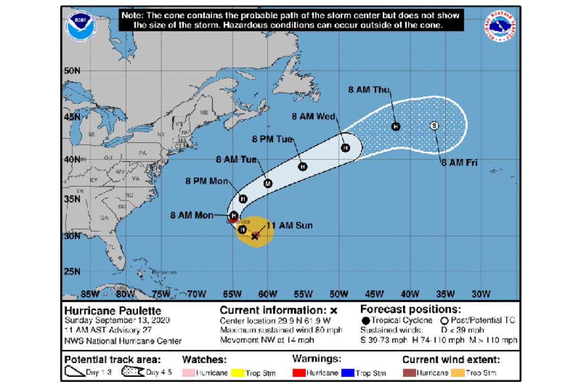 ...PAULETTE HEADING NORTHWESTWARD TOWARD BERMUDA...