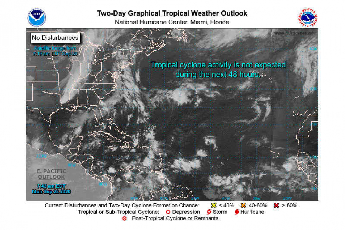 PUBLIC WEATHER FORECAST FOR ST. MAARTEN