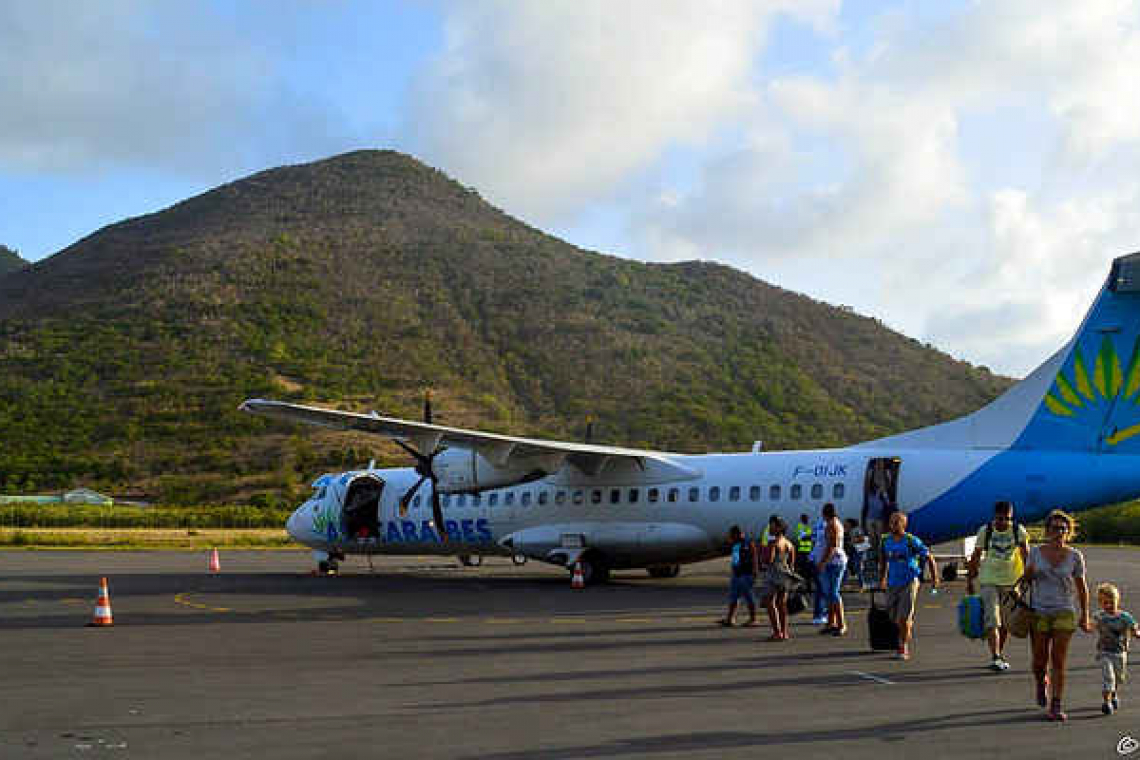 Compelling reason required  for travel to Guadeloupe