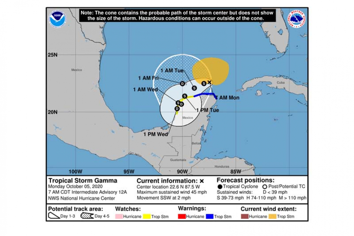 ...AIR FORCE RESERVE RECONNAISSANCE FINDS GAMMA WEAKER...