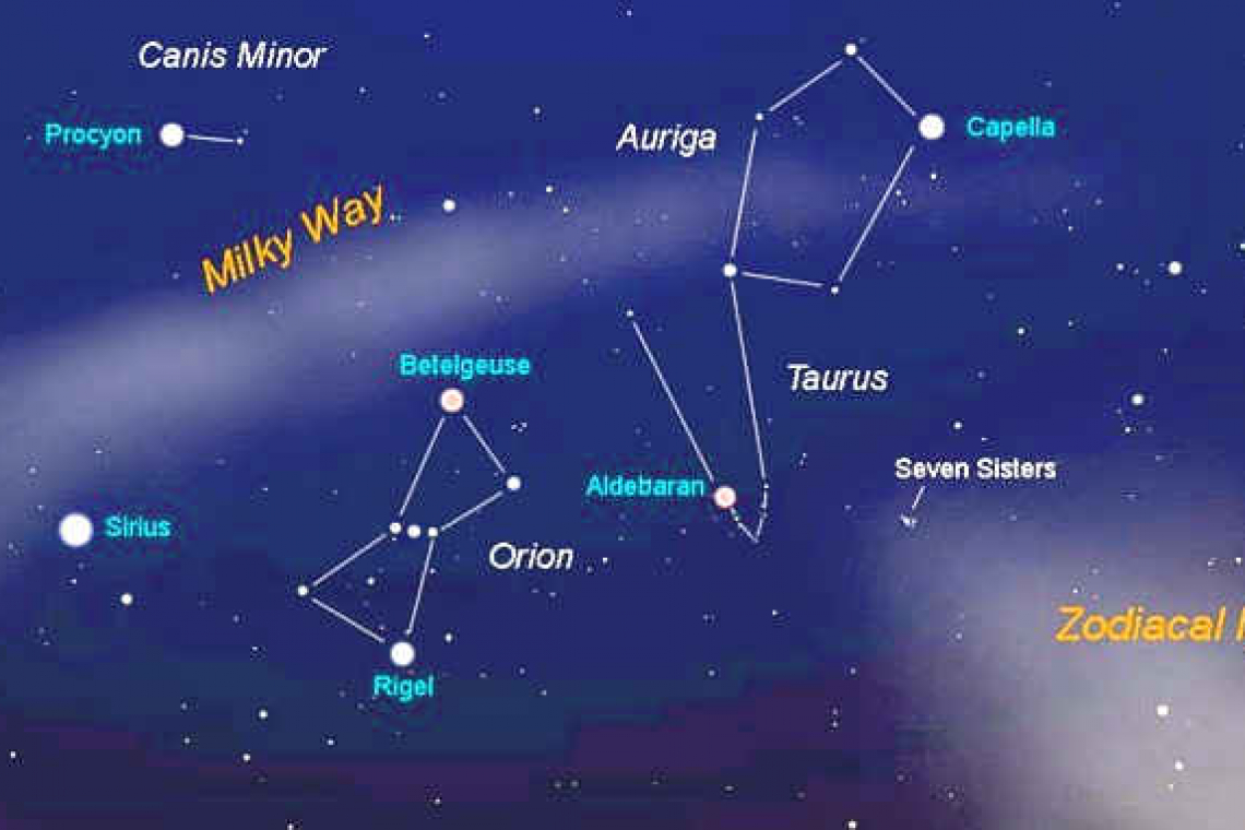 St. Maarten’s Backyard Astronomy for October 9-11: Looking up at the Night Sky