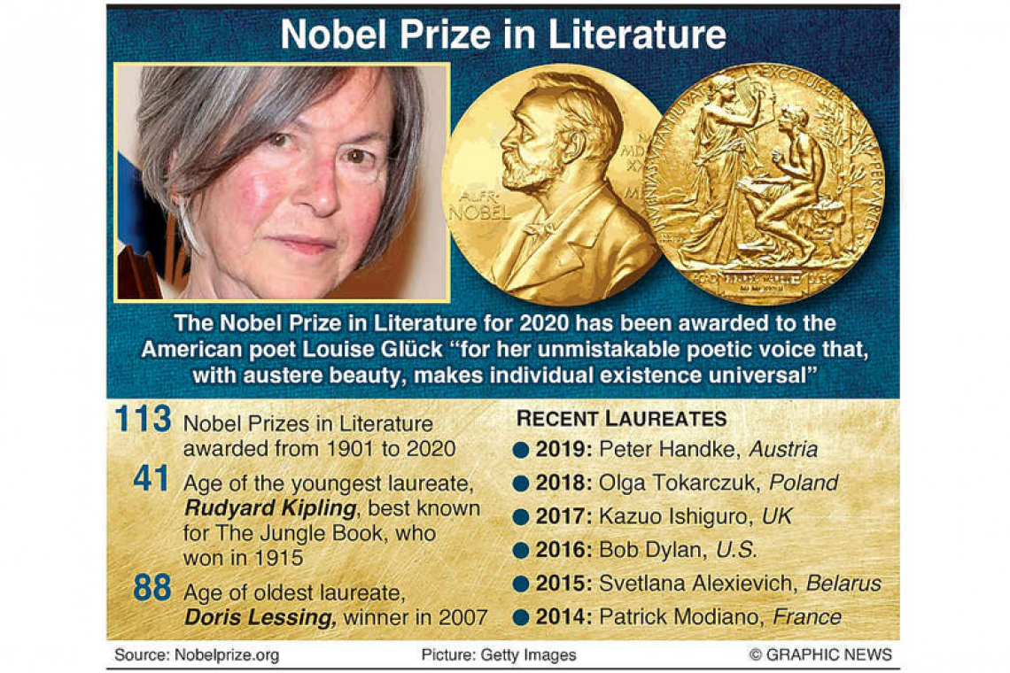 American Louise Gluck wins Nobel Prize for Literature