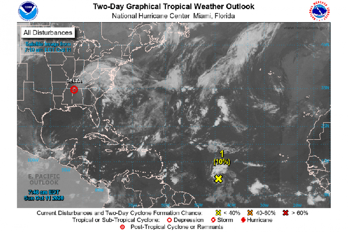 PUBLIC WEATHER FORECAST FOR ST. MAARTEN   