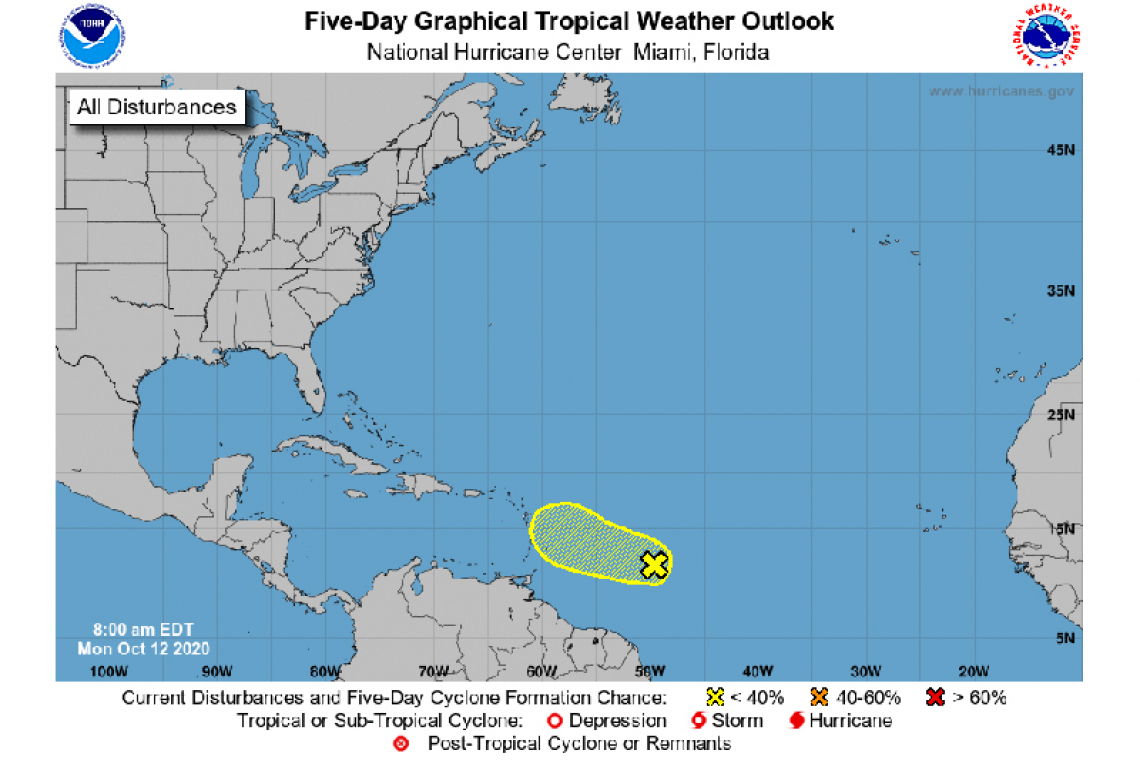 Tropical Weather Outlook