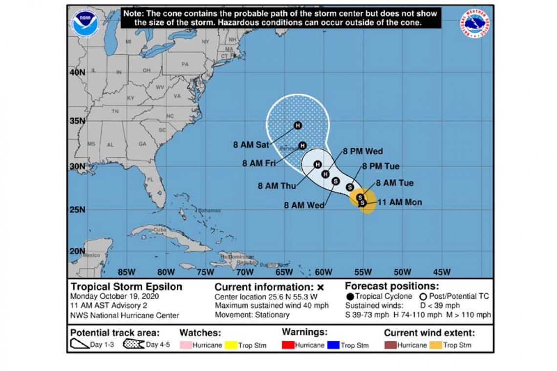 ...DEPRESSION STRENGTHENS INTO TROPICAL STORM EPSILON...