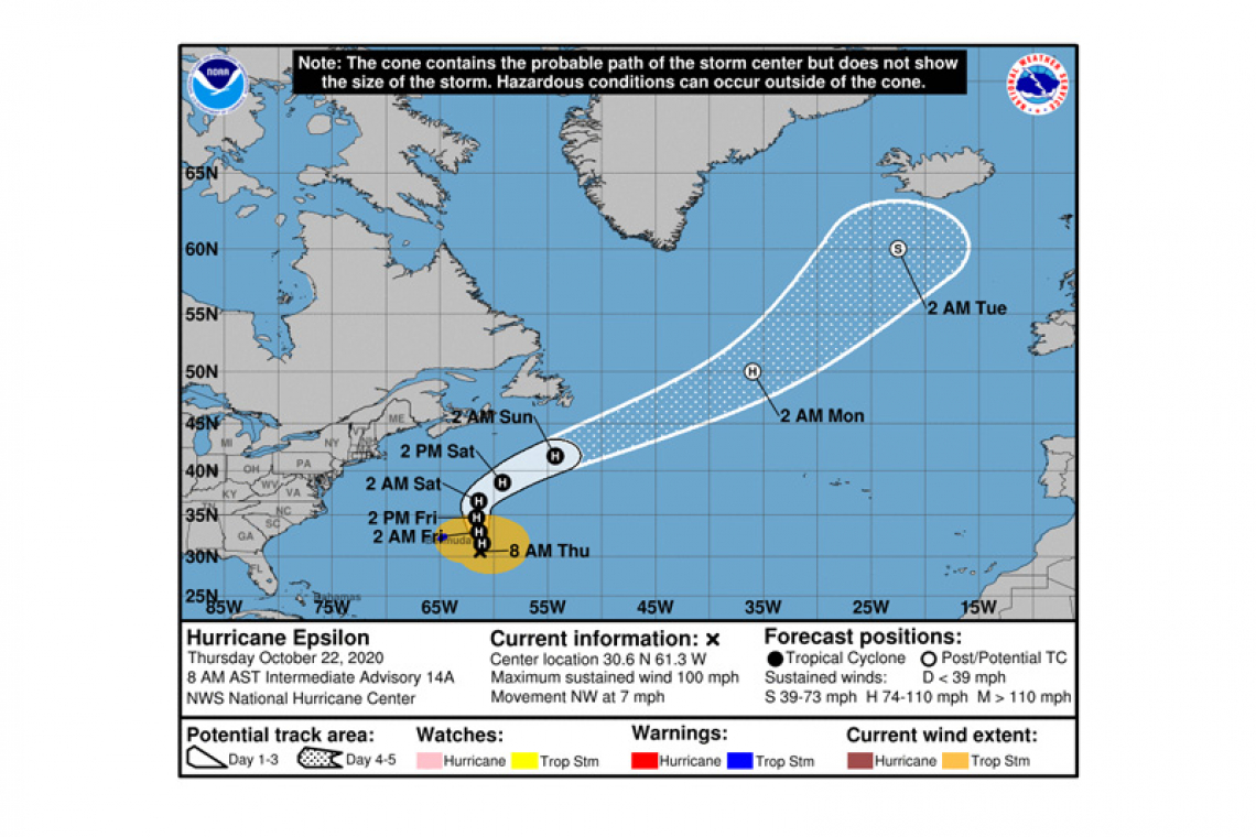 ...AIR FORCE RESERVE HURRICANE HUNTERS FIND THAT EPSILON HAS DROPPED IN INTENSITY...