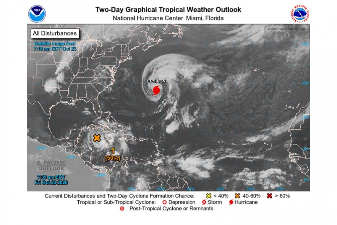 Tropical Weather Outlook