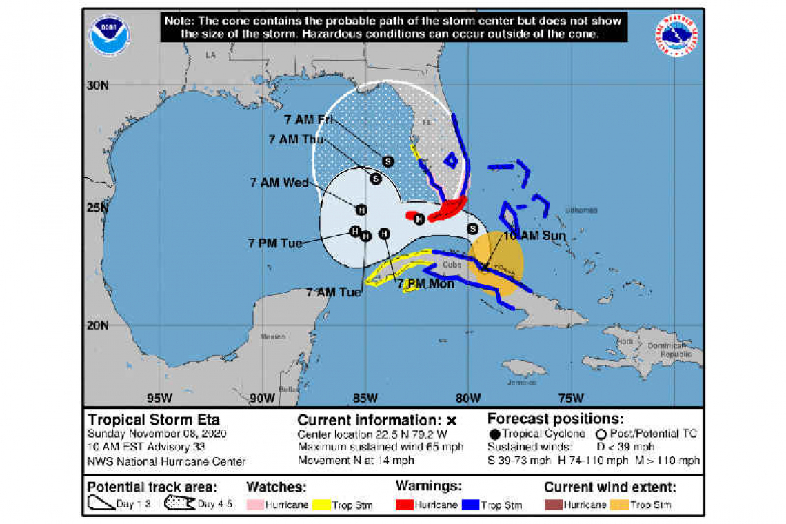 ...HURRICANE AND STORM SURGE WARNINGS ISSUED FOR THE FLORIDA KEYS AND FLORIDA BAY...