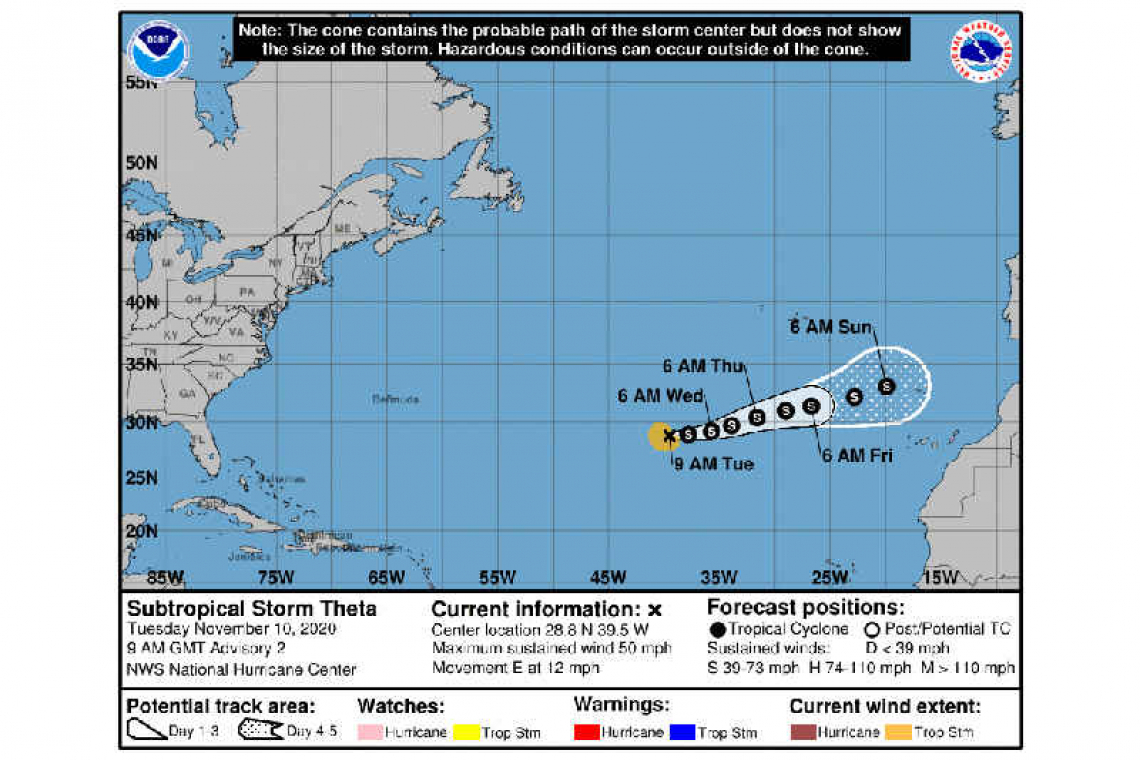    ...THETA EXPECTED TO REMAIN OVER THE EASTERN ATLANTIC FOR THE NEXT SEVERAL DAYS...