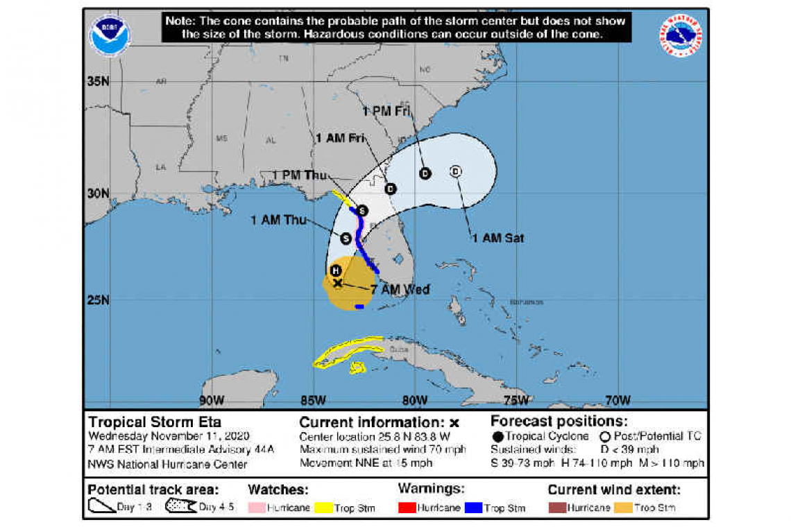 ...NOAA RECONNAISSANCE AIRCRAFT AND DOPPLER RADARS INDICATE ETA A LITTLE BETTER ORGANIZED...