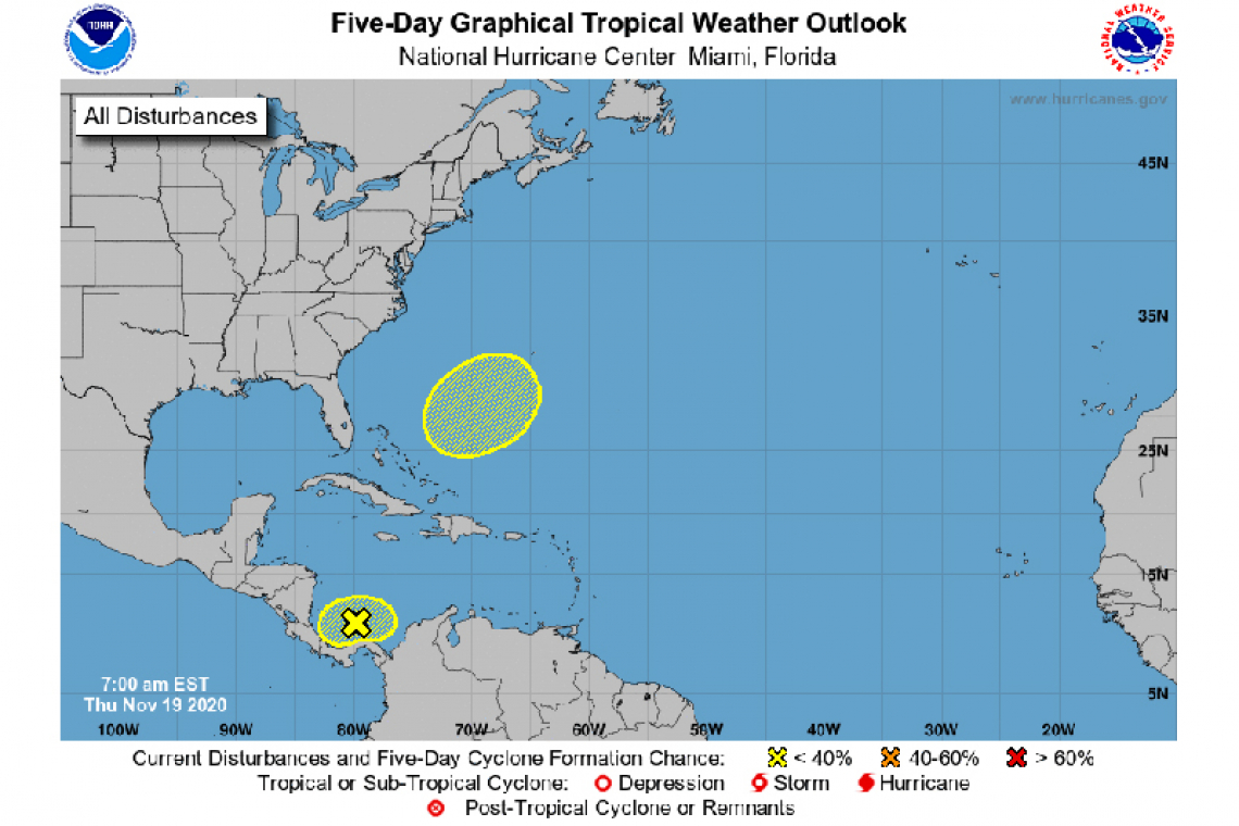 Tropical Weather Outlook