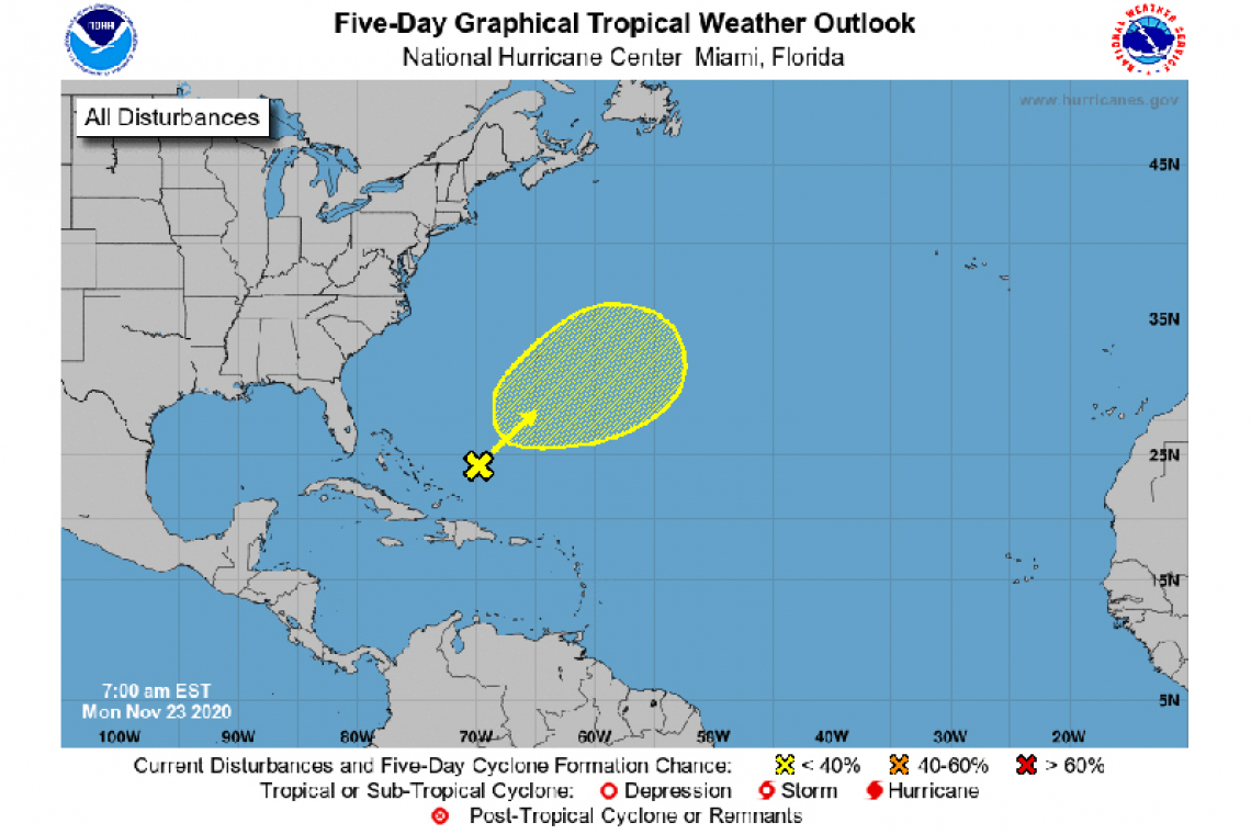 Tropical Weather Outlook