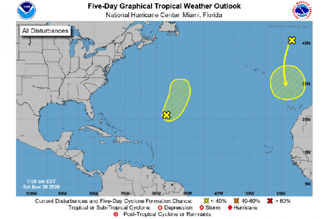 Tropical Weather Outlook