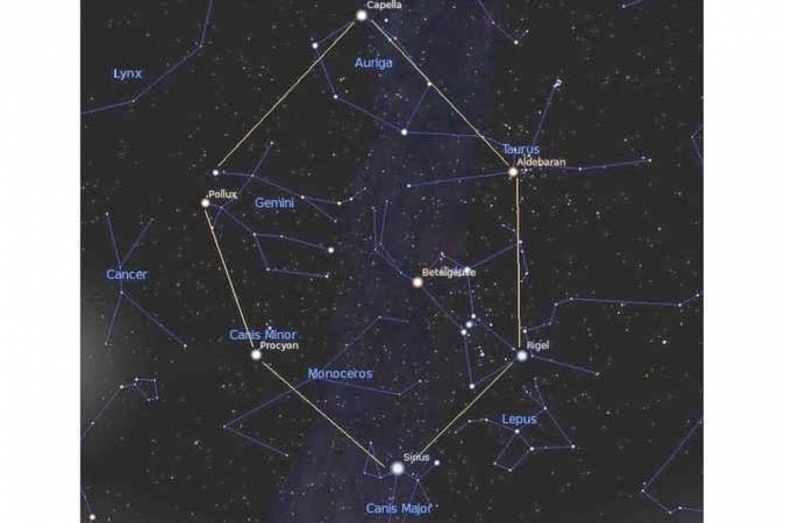 SXM Backyard Astronomy for March 12-14: Looking up at the Night Sky