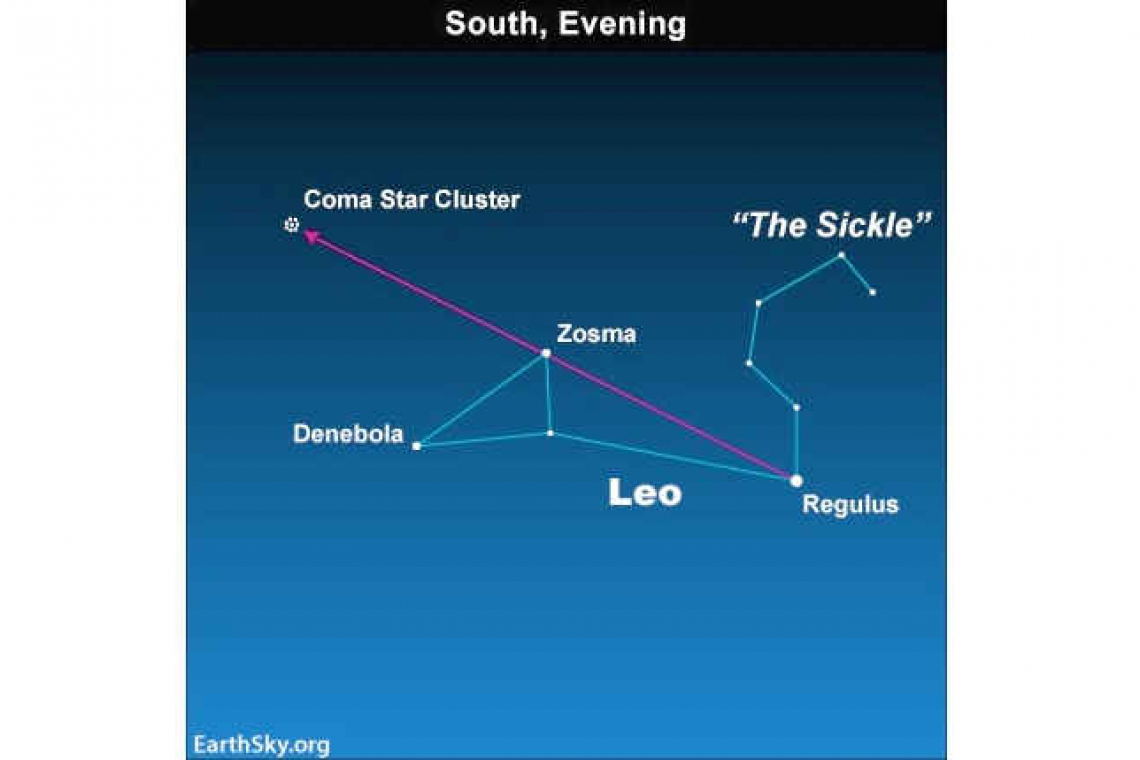 St. Maarten’s Backyard Astronomy for April 9-11: Looking up at the Night Sky