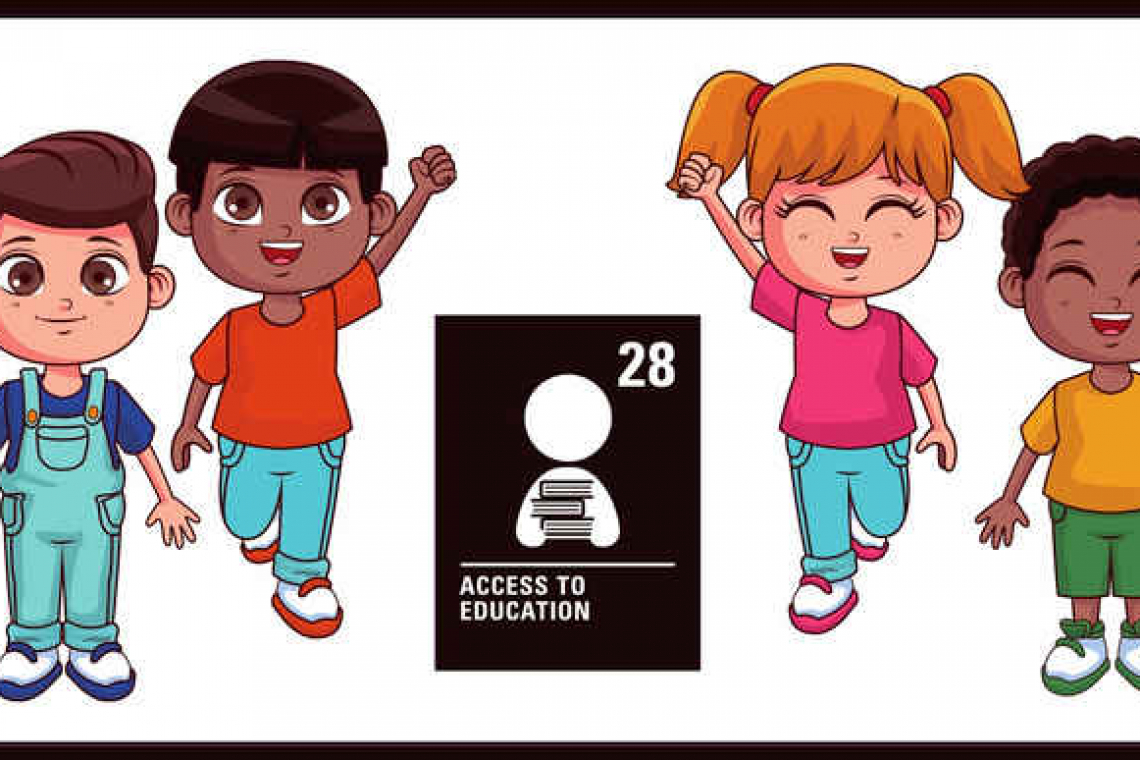 Children’s Right #28, The Right to Education: Learn About Your Rights!