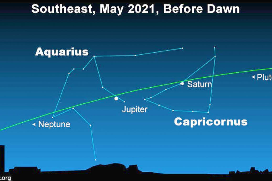 St. Maarten’s Backyard Astronomy for May 21-23: Looking up at the Night Sky