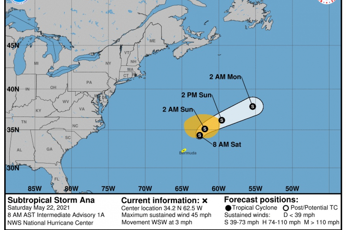 Subtropical Storm Ana Intermediate Advisory Number 1A