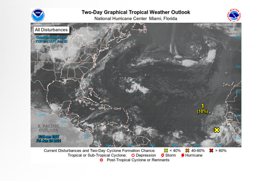 Tropical Weather Outlook