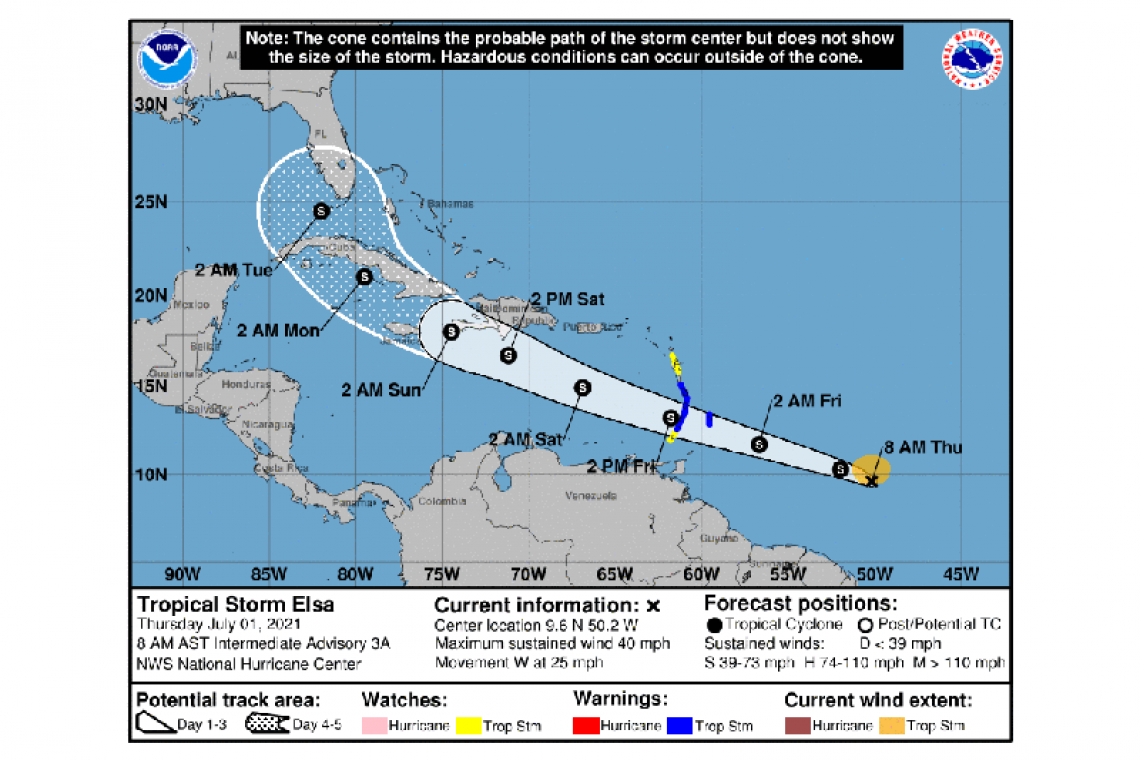 Tropical Storm Elsa Intermediate Advisory Number 3A