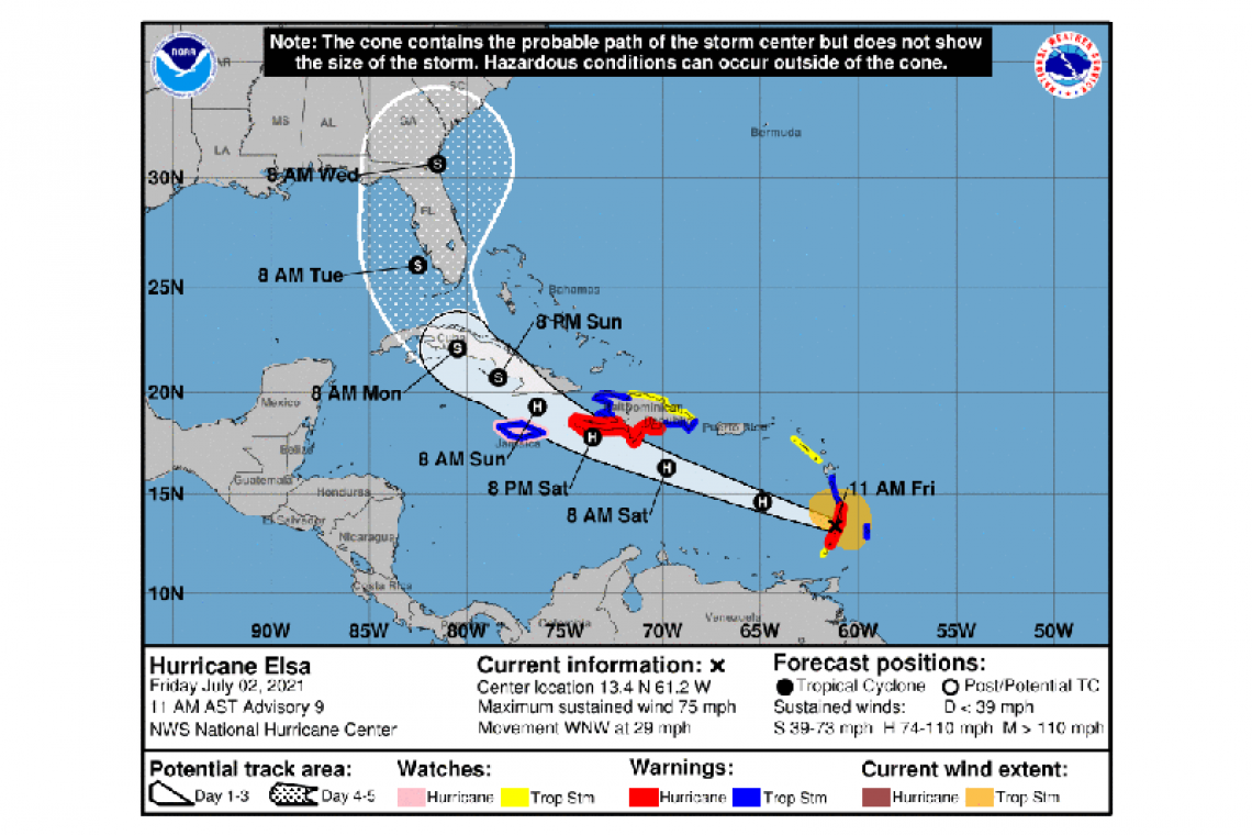 …OUTER BANDS OF ELSA TO BRING GUSTY WINDS & ROUGH SEAS…