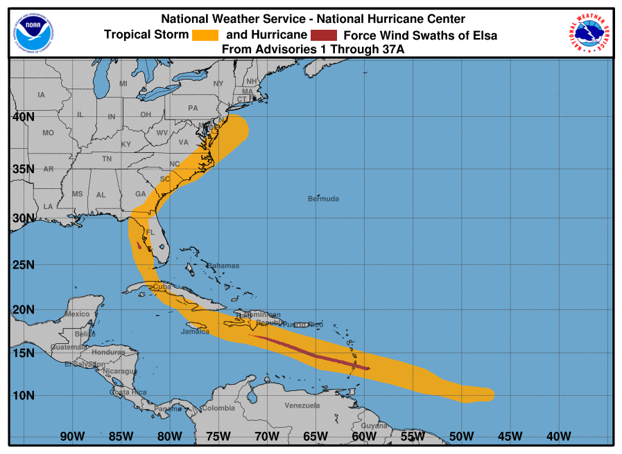 wind history