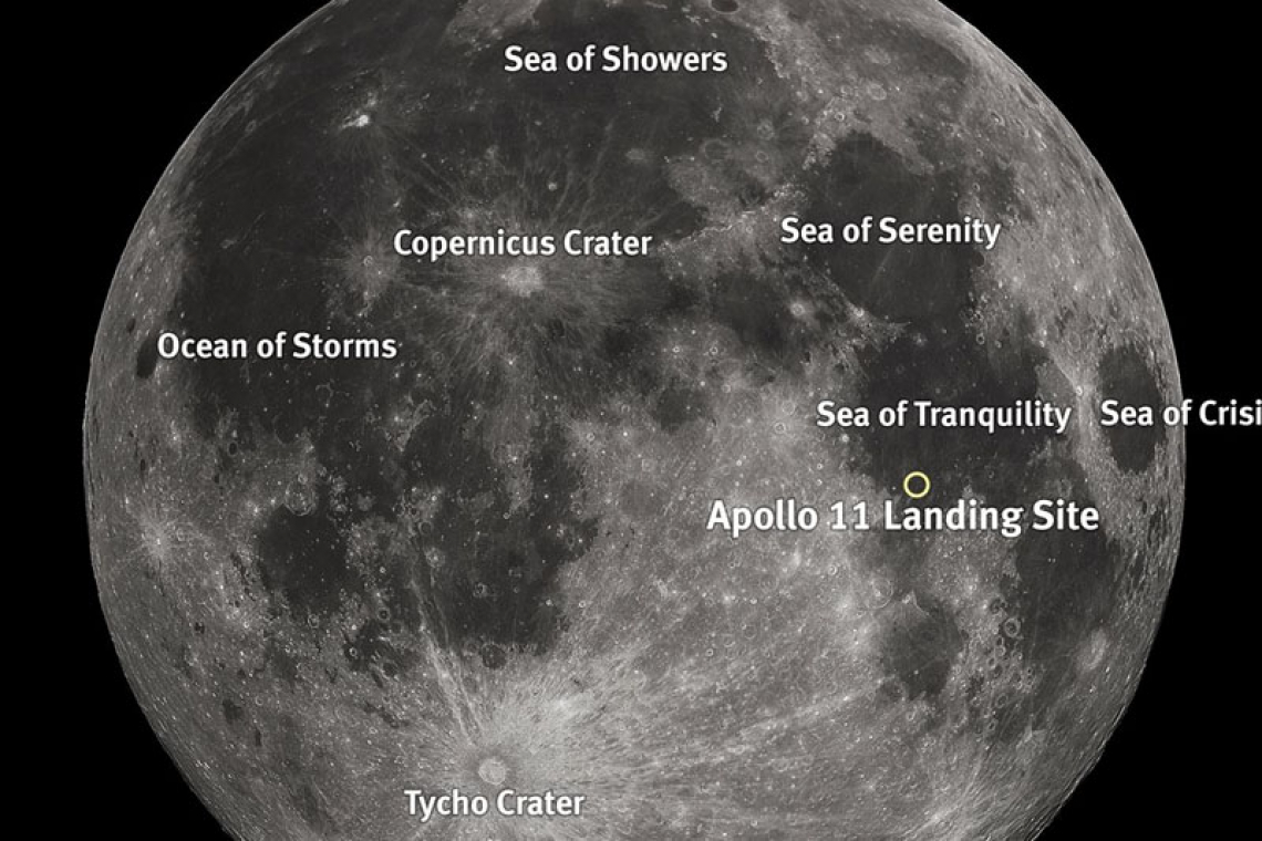 An ideal time to analyse the moon’s surface: Looking up at the Nightsky