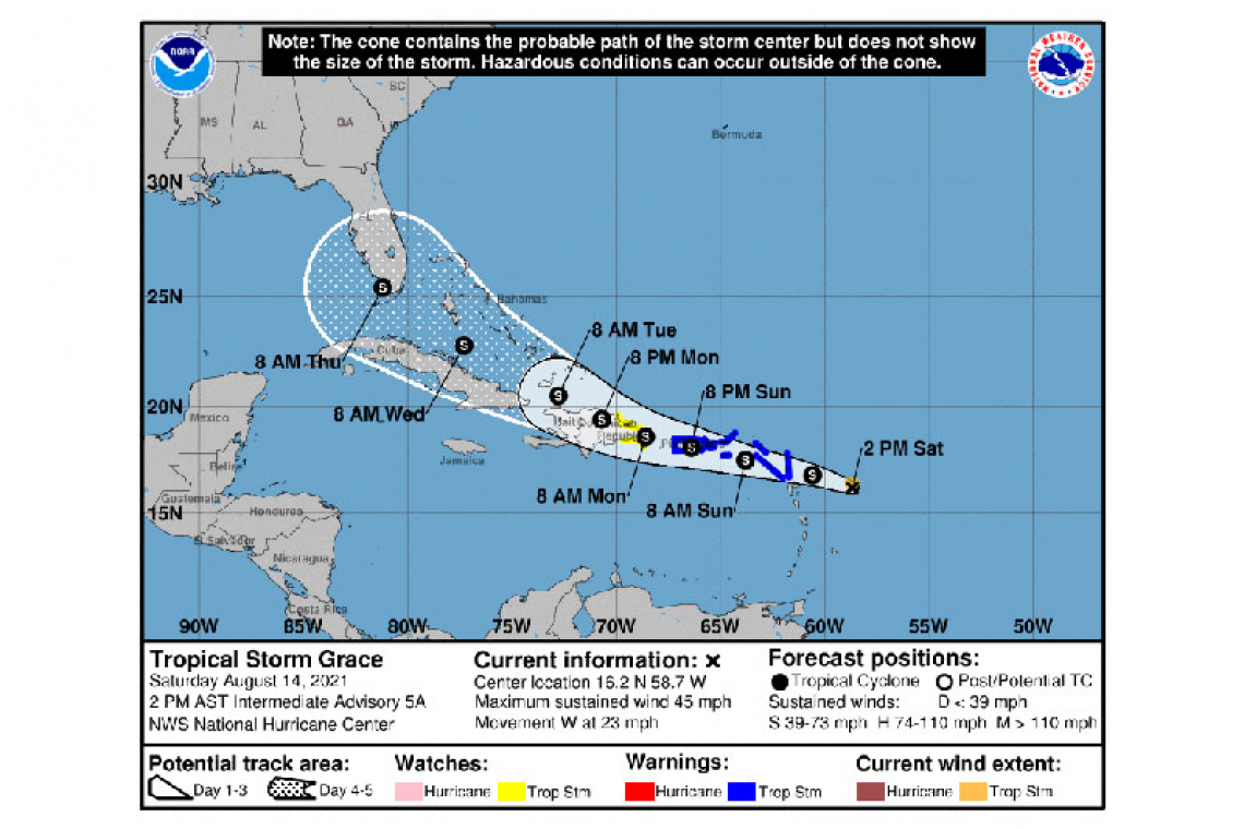 Tropical Storm Grace Intermediate Advisory Number 5A 200 PM AST Sat Aug 14 2021