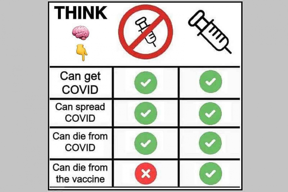 Fact check: memes comparing being vaccinated  and being unvaccinated are missing context