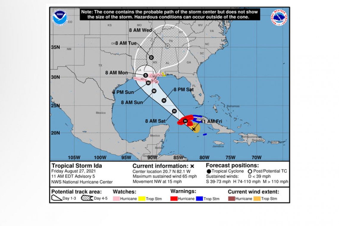 ...IDA CONTINUES TO STRENGTHEN...